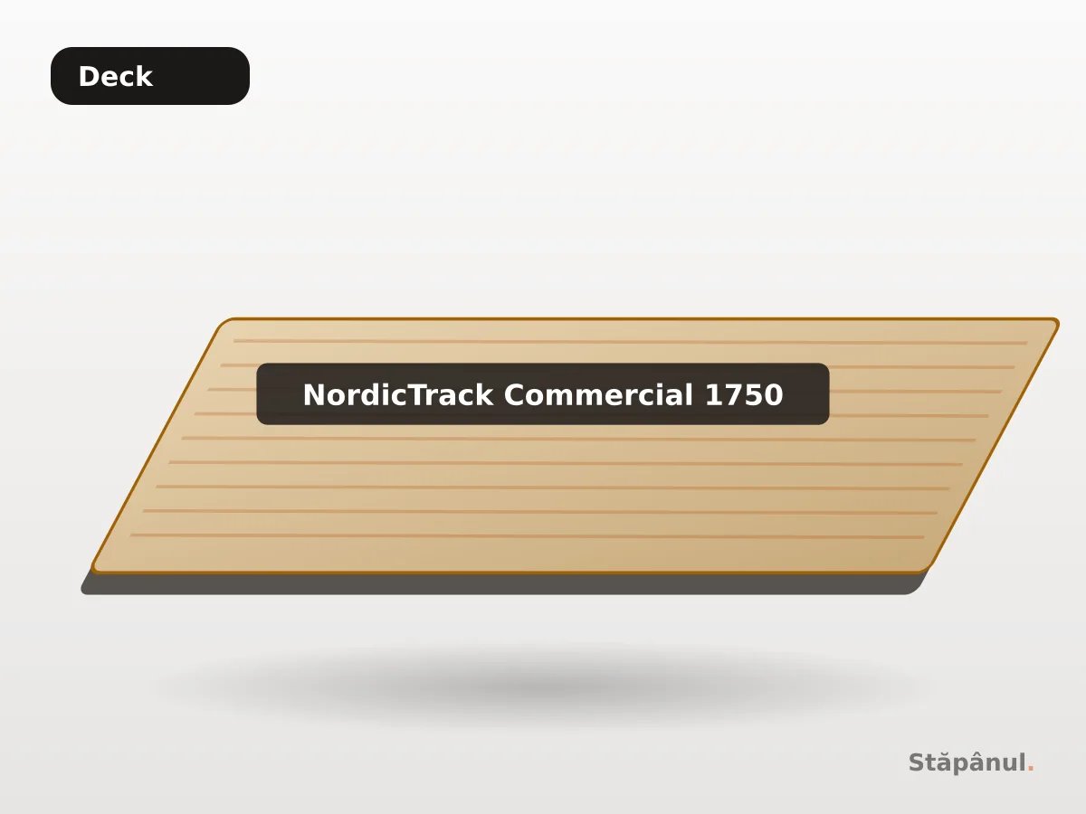 Deck NordicTrack Commercial 1750